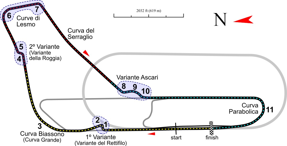Autodromo Nazionale Monza — Monday, October 5, 2026