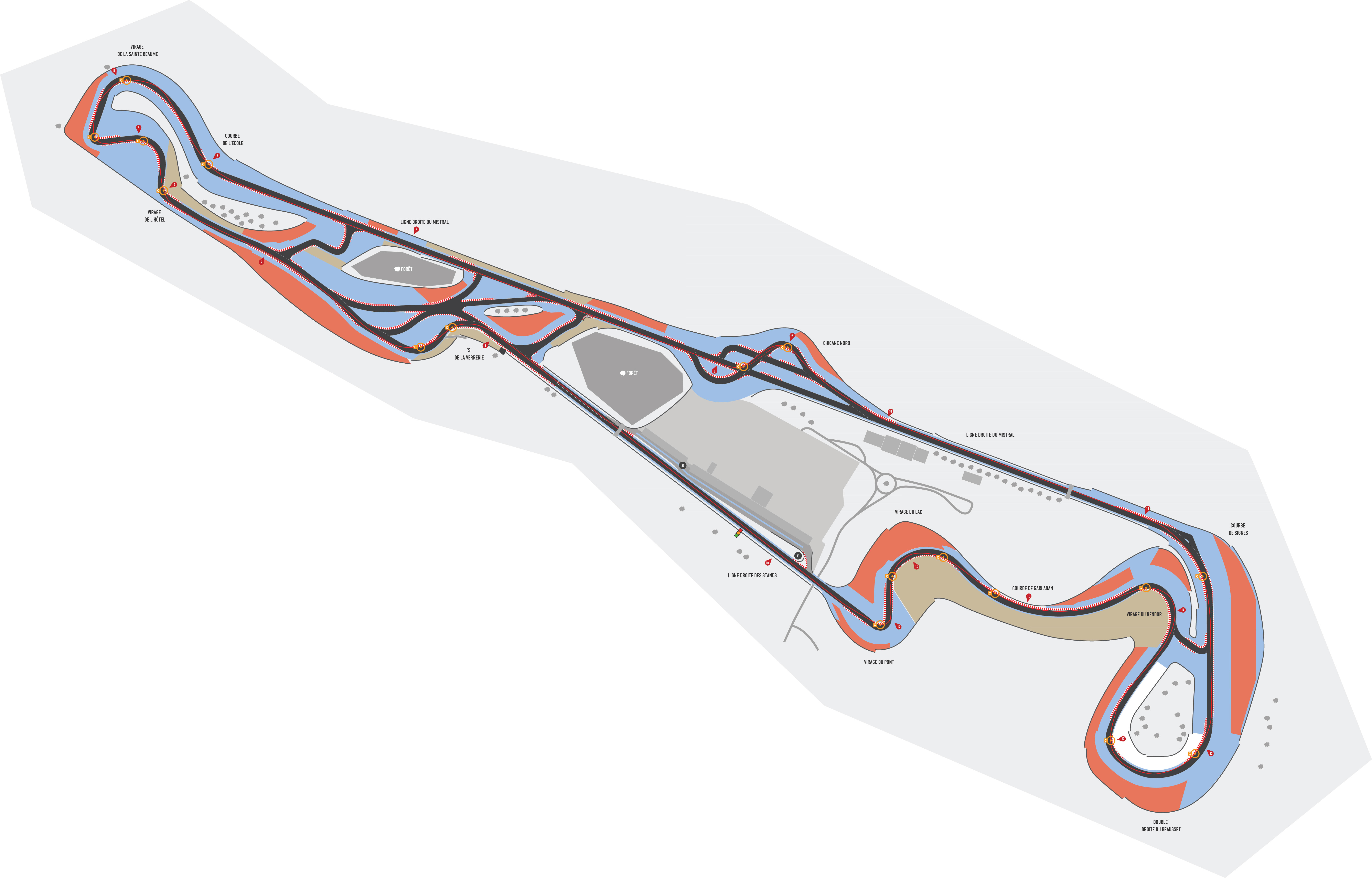 Circuit Paul Ricard — Monday, July 20, 2026