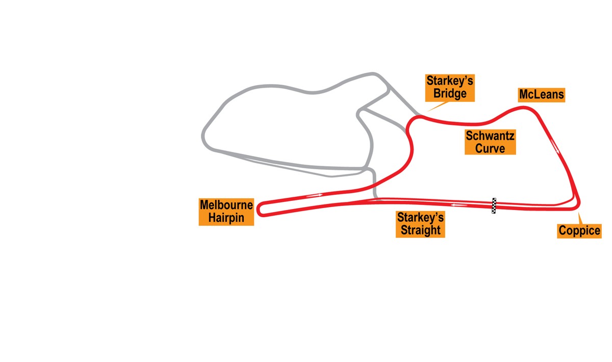 Donington Park — Wednesday, August 5, 2026