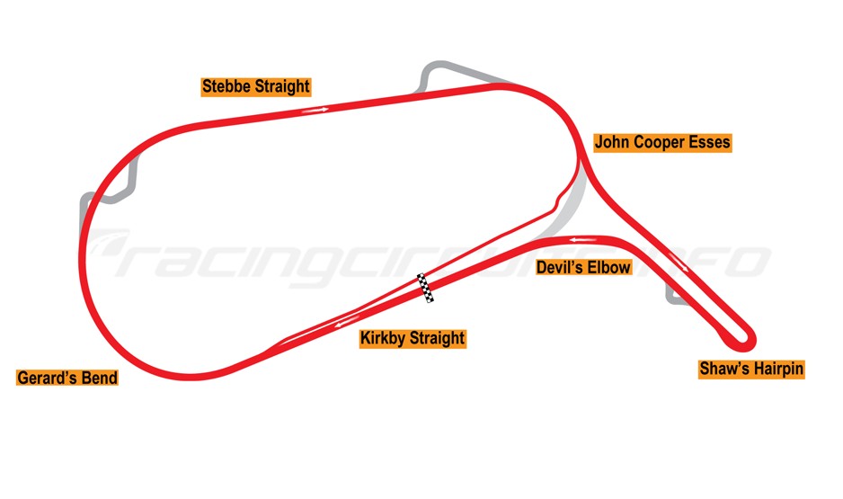 Mallory Park — Saturday, December 5, 2026